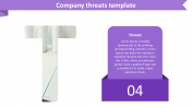 Innovative Company Threats Template Presentation